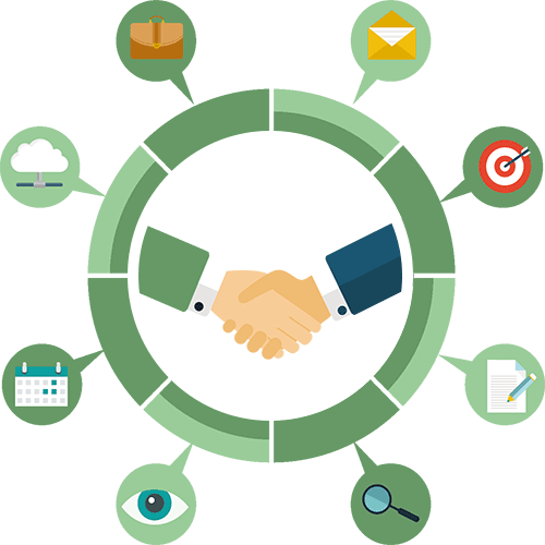 metodologia-Coach.png
